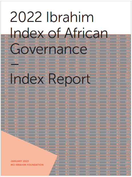 2022 Ibrahim Index of African Governance, Index Report – CAMERBOOK